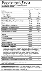 G Fuel Sage Mode label closeup emphasizes flavor and antioxidant ingredients.
