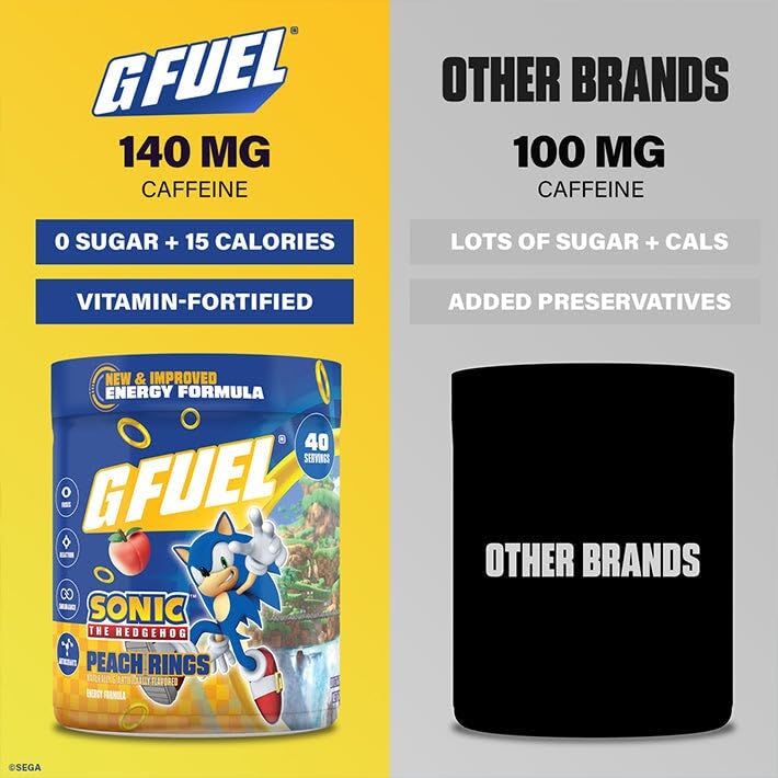 G Fuel Sonic 2.0 label shows zero sugar and 140 mg caffeine for sharp focus.