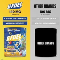 G Fuel Sonic 2.0 label shows zero sugar and 140 mg caffeine for sharp focus.