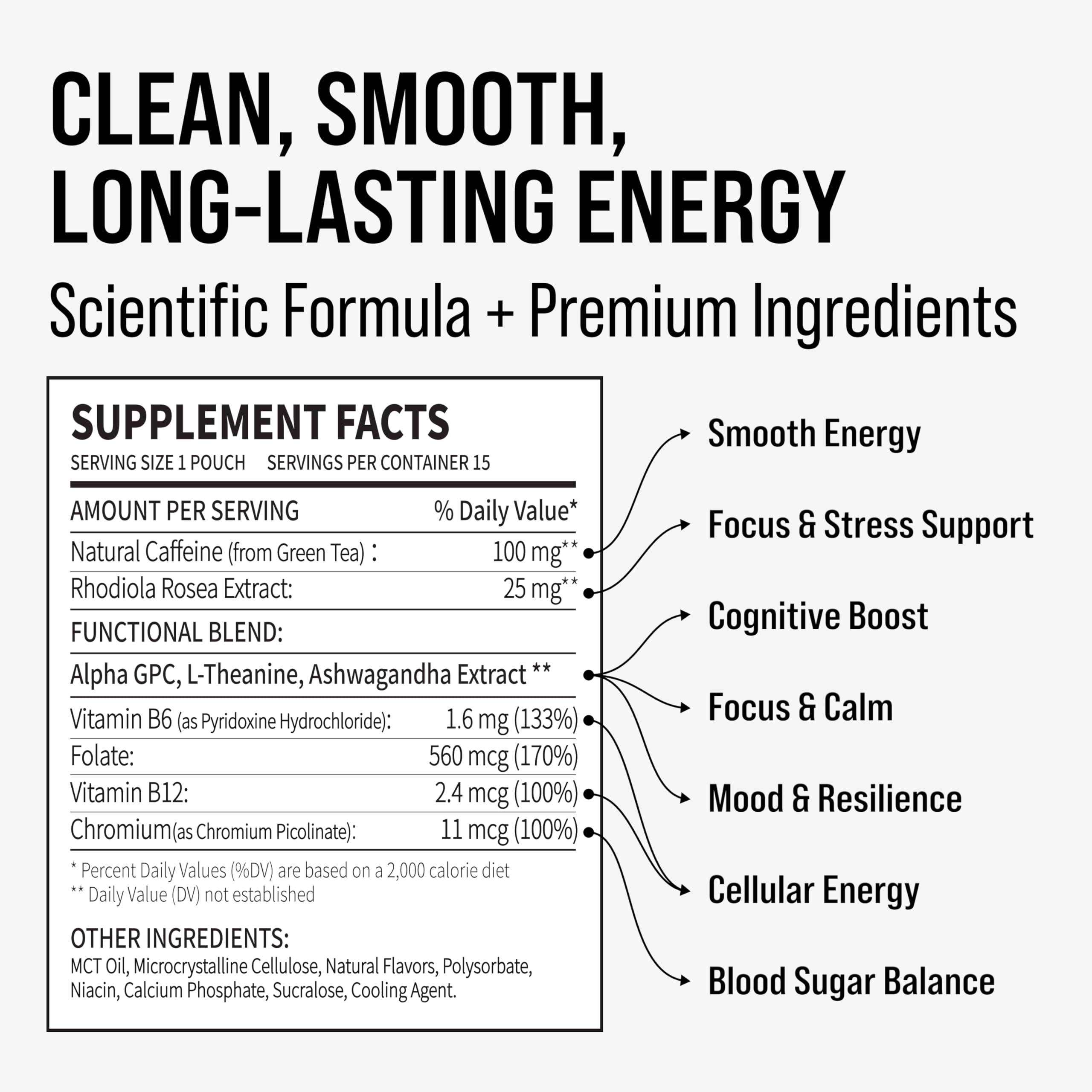 GGGJ nootropic energy pouch Black Cherry pouch-out for quick mental clarity.