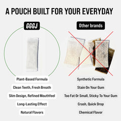 GGGJ nootropic energy pouch label close-up highlights clean caffeine source.