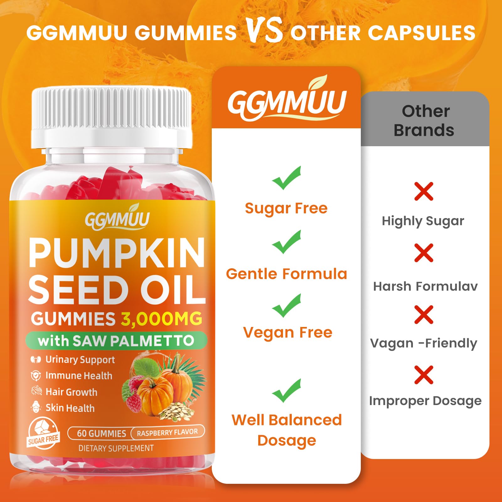 GGMMUU daily-use routine with gummies for hair and skin benefits