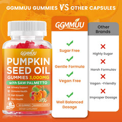 GGMMUU daily-use routine with gummies for hair and skin benefits