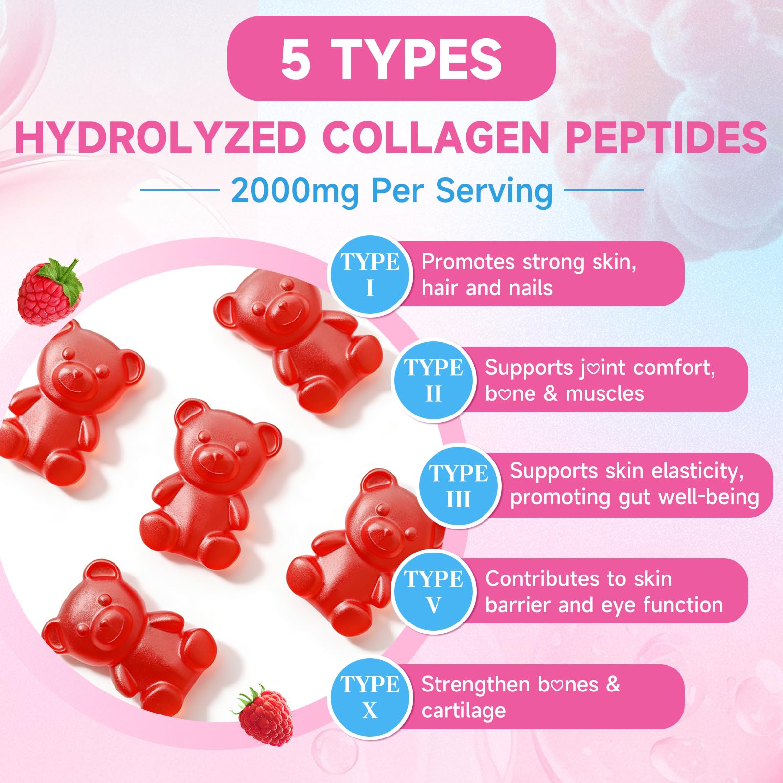 GGMMUU gummies on desk with water demonstrates daily consumption.