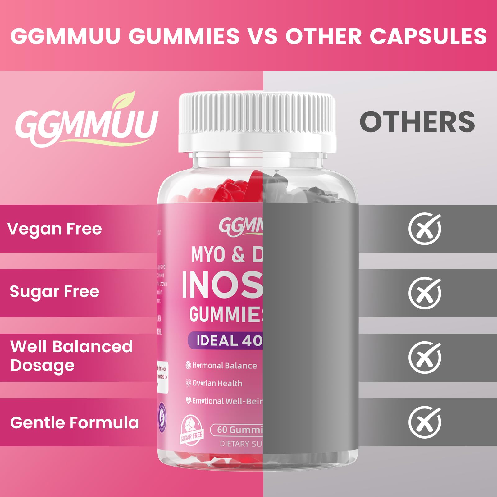 GGMMUU morning routine scene with gummies ready to take.