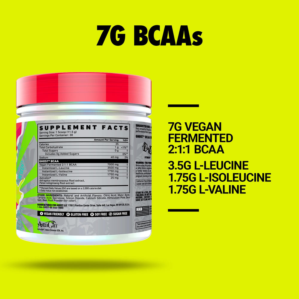 Mixing BCAA powder in water to create a sugar-free drink.