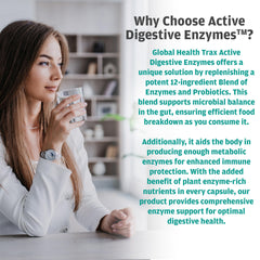 ght Global Health Trax Active Digestive Enzymes capsules ready for daily use with meals.