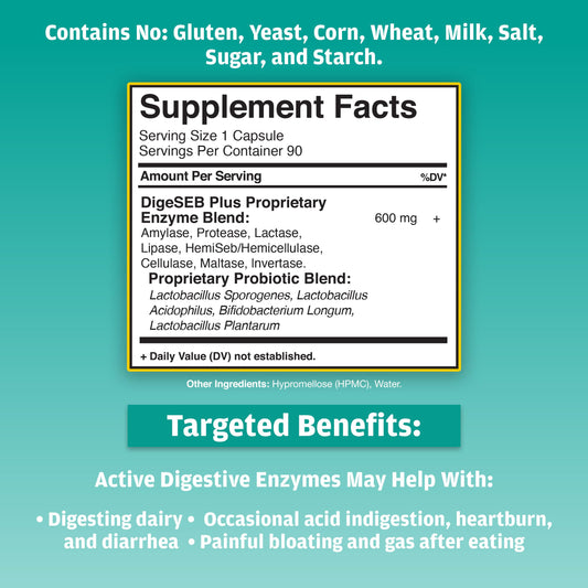 ght Global Health Trax Active Digestive Enzymes label highlights a 12-enzyme blend for gut comfort.