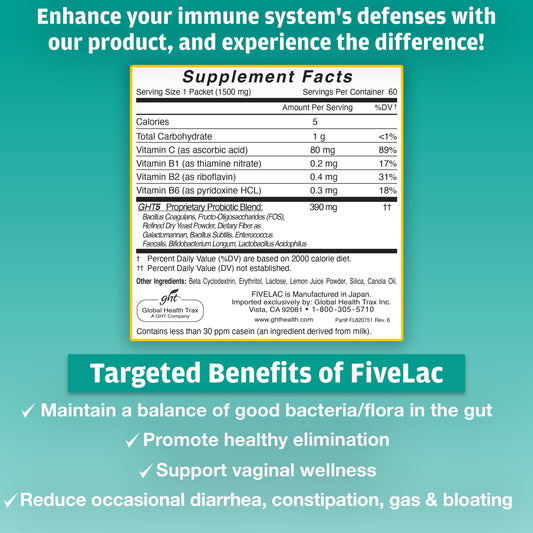 Global Health Trax FiveLac Lemon packets designed for convenient on-the-go use.
