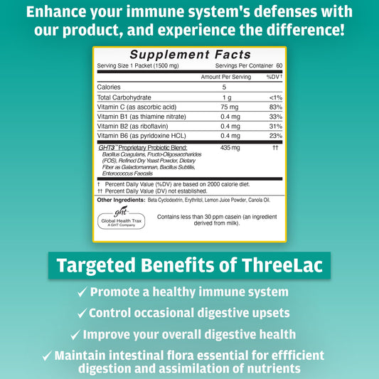 Global Health Trax ThreeLac Lemon probiotic drink mix glass serving promotes daily gut balance