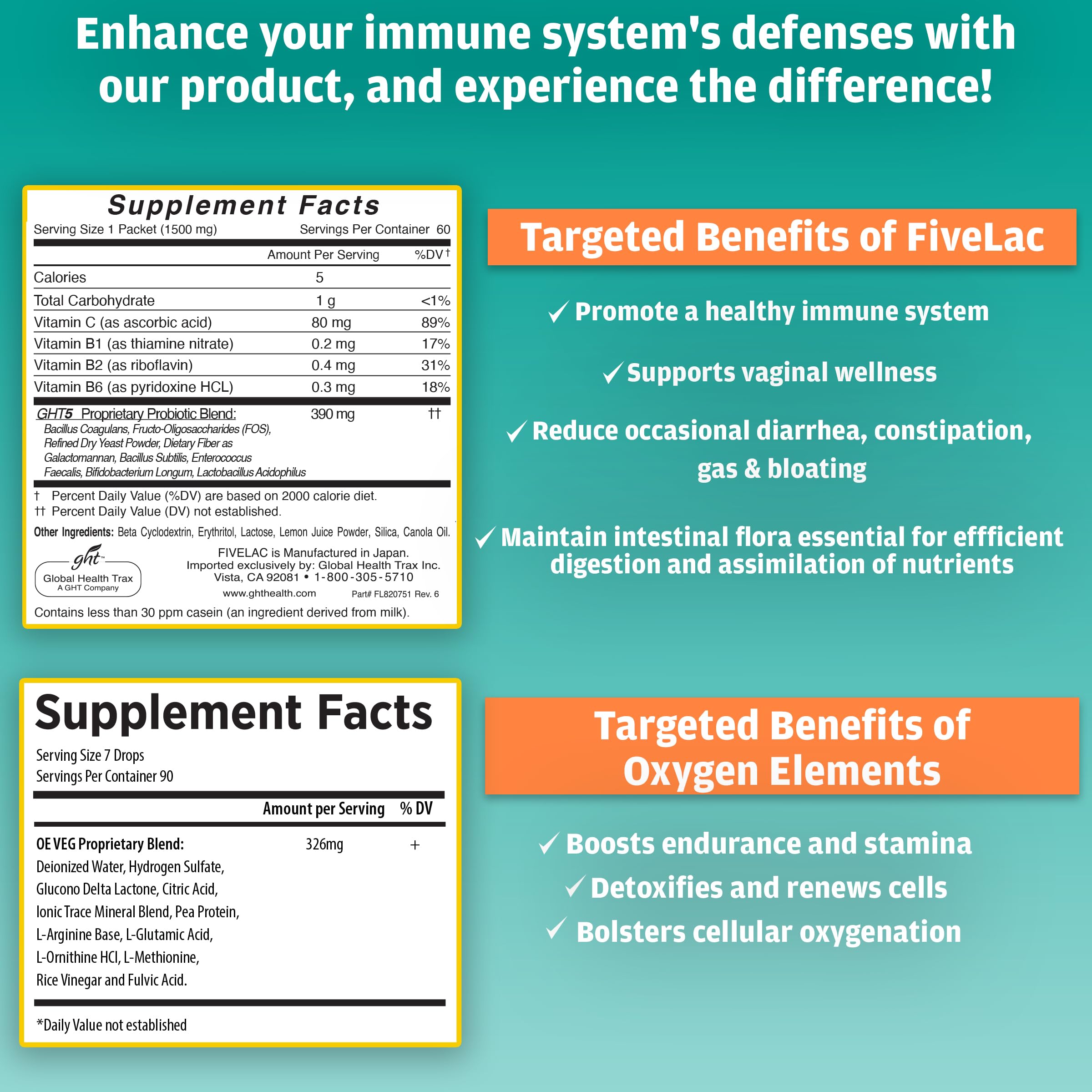 GHT Oxygen Elements Max liquid oxygen drops bottle provides stimulant-free energy support