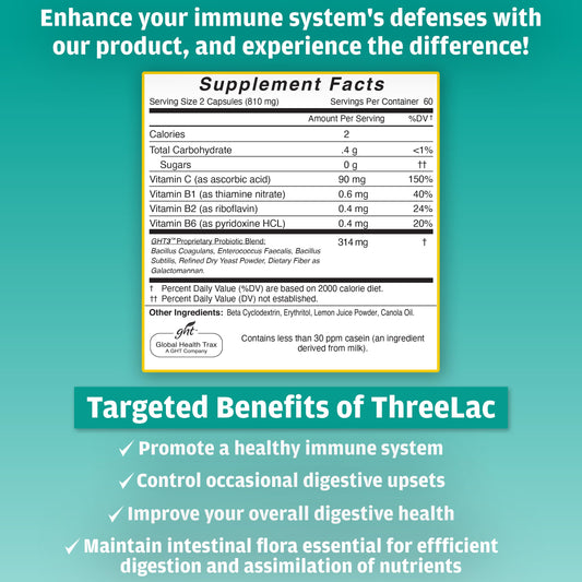 GHT ThreeLac probiotic capsules bottle back-label with dosage and non-GMO details.