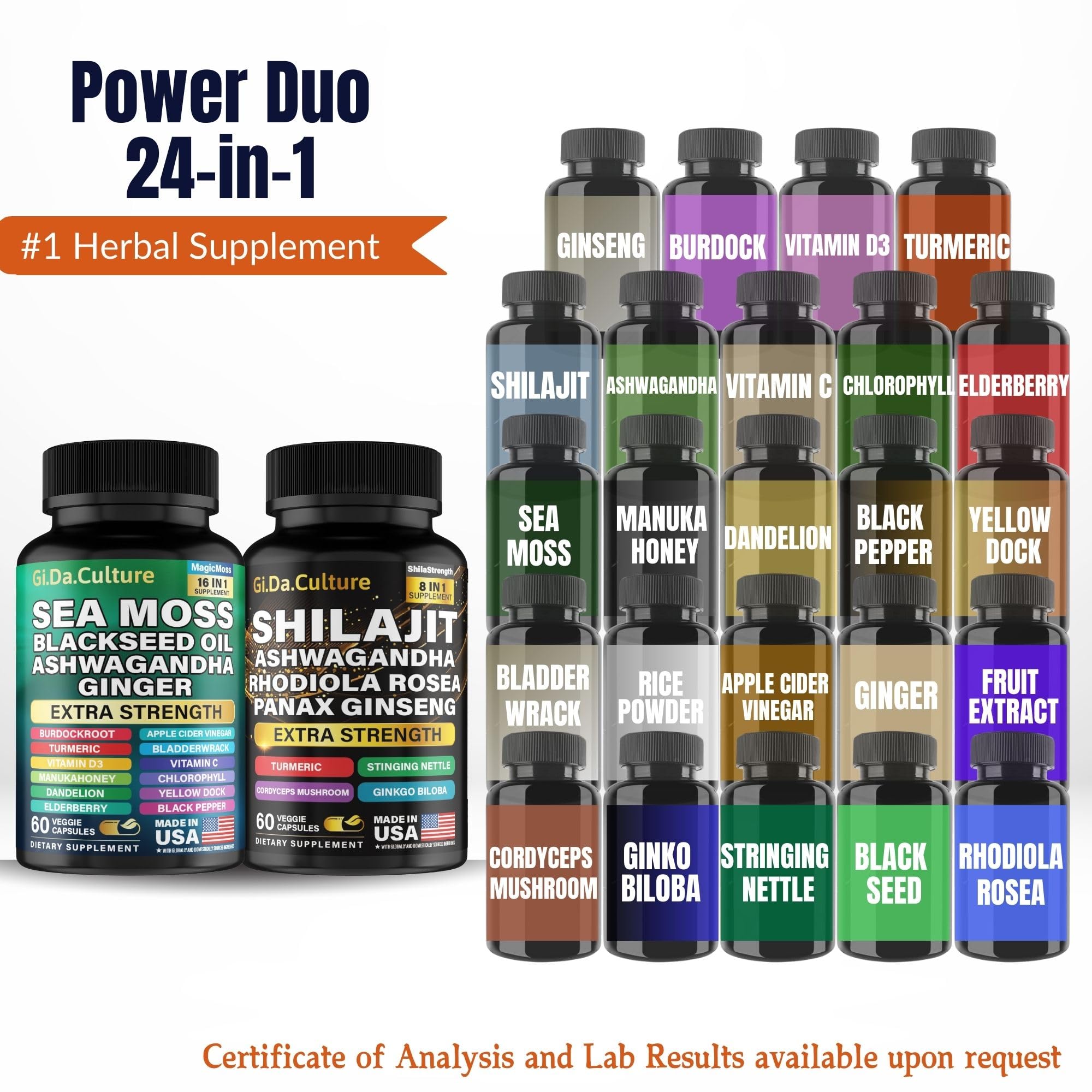 GiDaCulture Shilajit capsules bottle close-up signals purity and freshness.