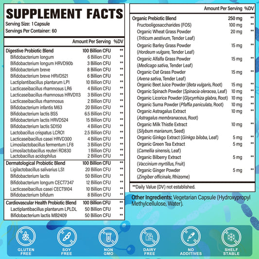 Gifinary Probiotics bottle label highlights 24 strains and organic herb blend.