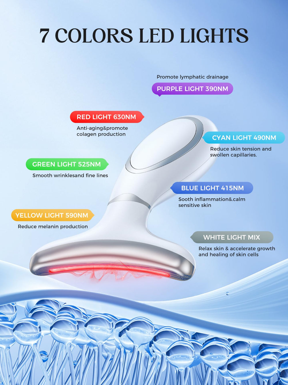 GIHWRRI rechargeable battery indicator for portable use.