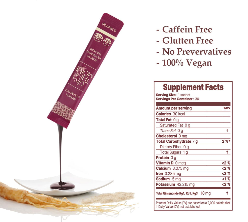 GIN THE MORE label shows no preservatives and non-GMO formula.
