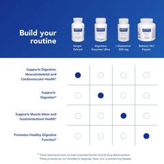 Ingredient panel confirms premium, pure ingredients in Ginger Extract.