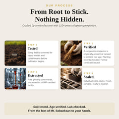 GINSEGOLD clean-label ginseng stick for dairy-free and nut-free option.