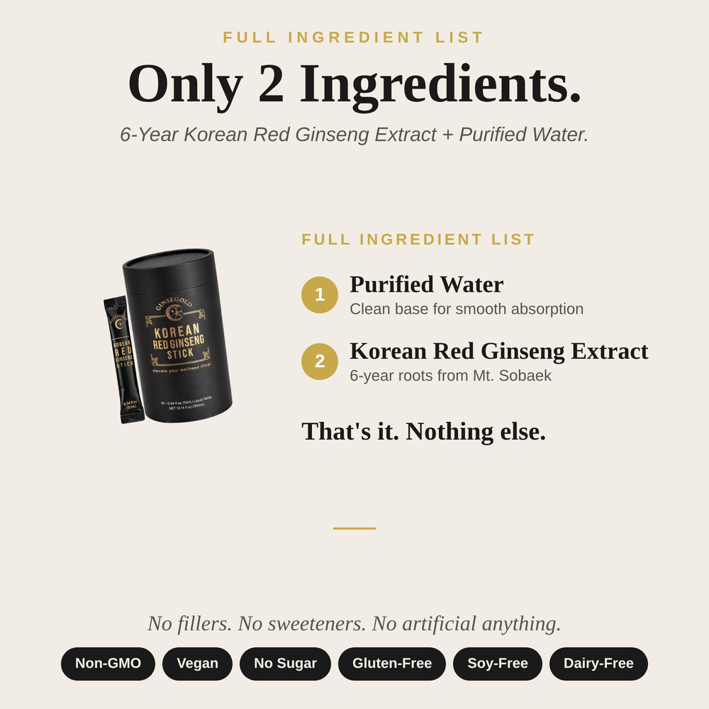 GINSEGOLD Korean Red Ginseng stick close-up emphasizing two-ingredient purity.