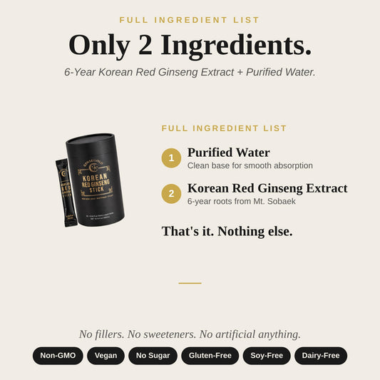 GINSEGOLD Korean Red Ginseng stick close-up emphasizing two-ingredient purity.