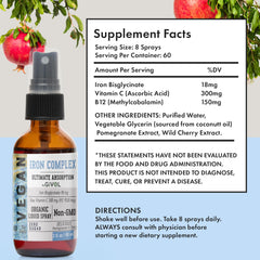GIVOL bottle label shows 18 mg bisglycinate for gentle iron support.