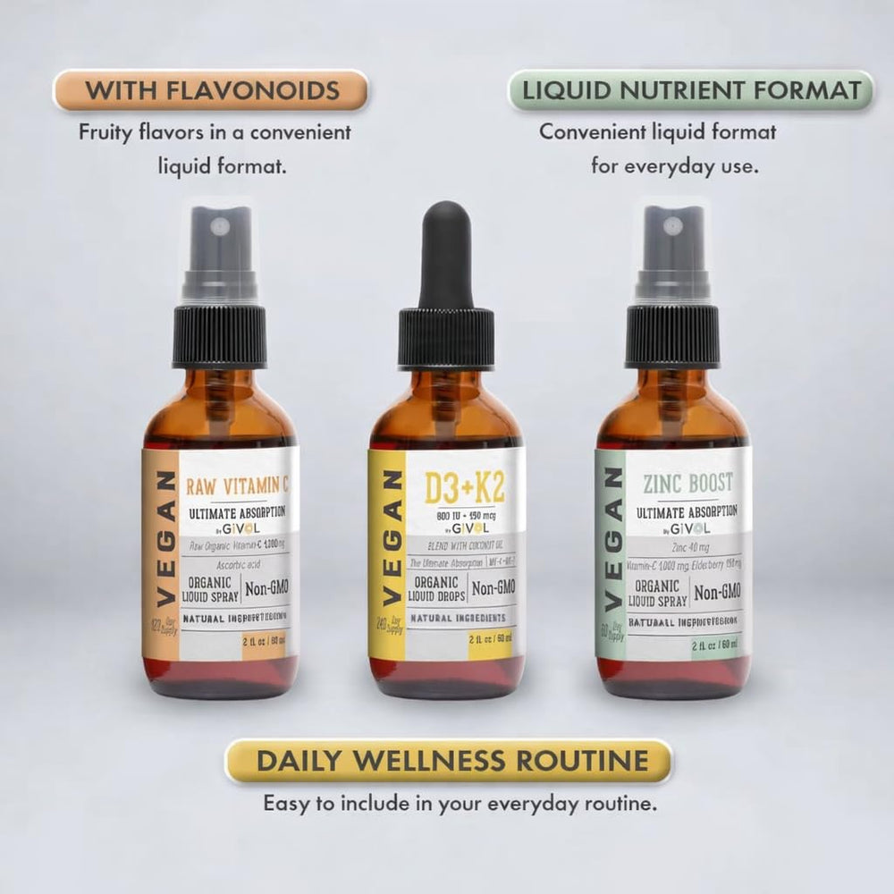 GIVOL zinc picolinate liquid bottle ready for routine daily wellness
