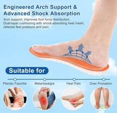 Giwytey 4D Cloud Insole orange trim-to-fit edges fit most shoes