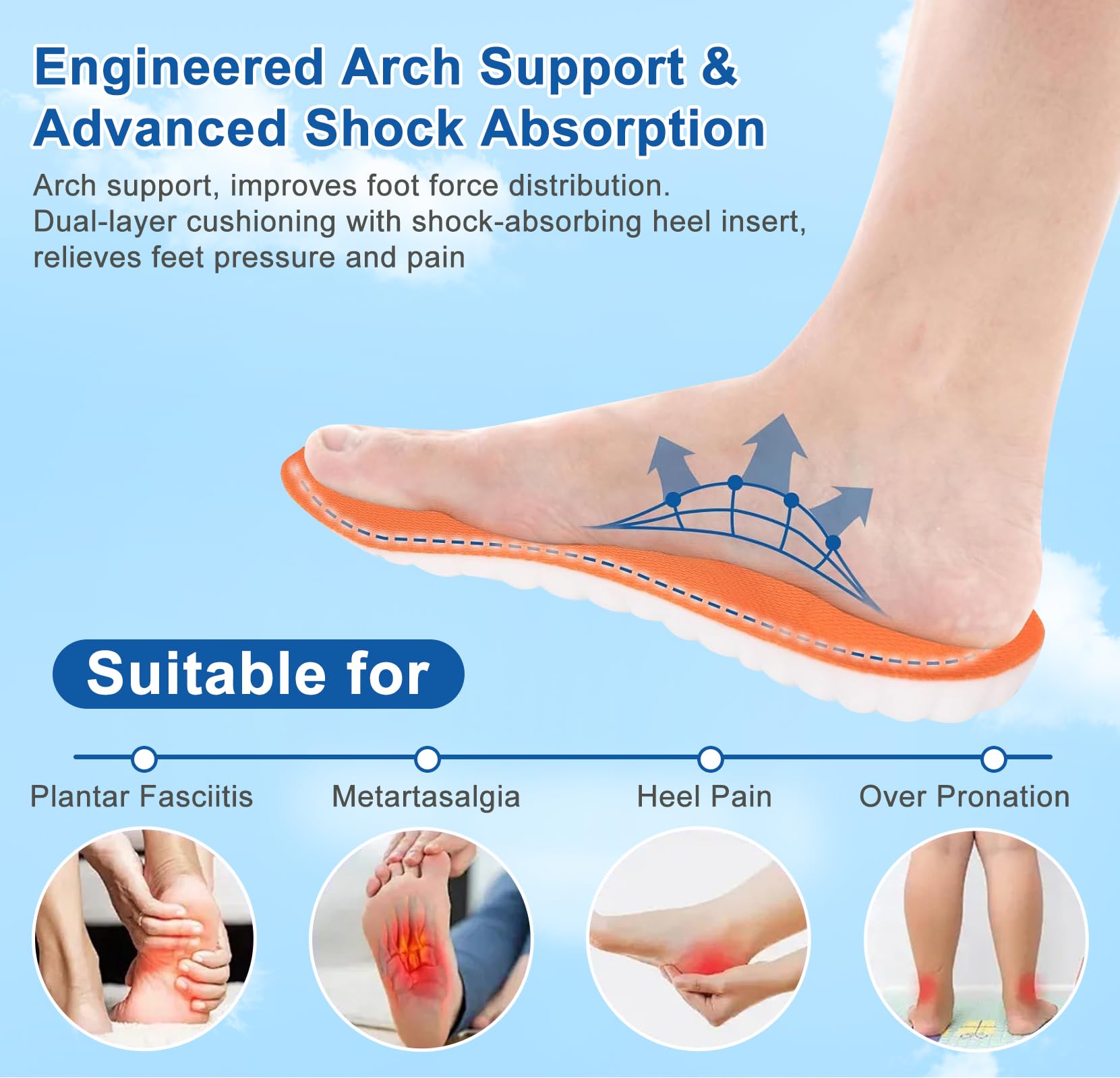 Giwytey 4D Cloud Insole placed in sneakers for daily walking support.