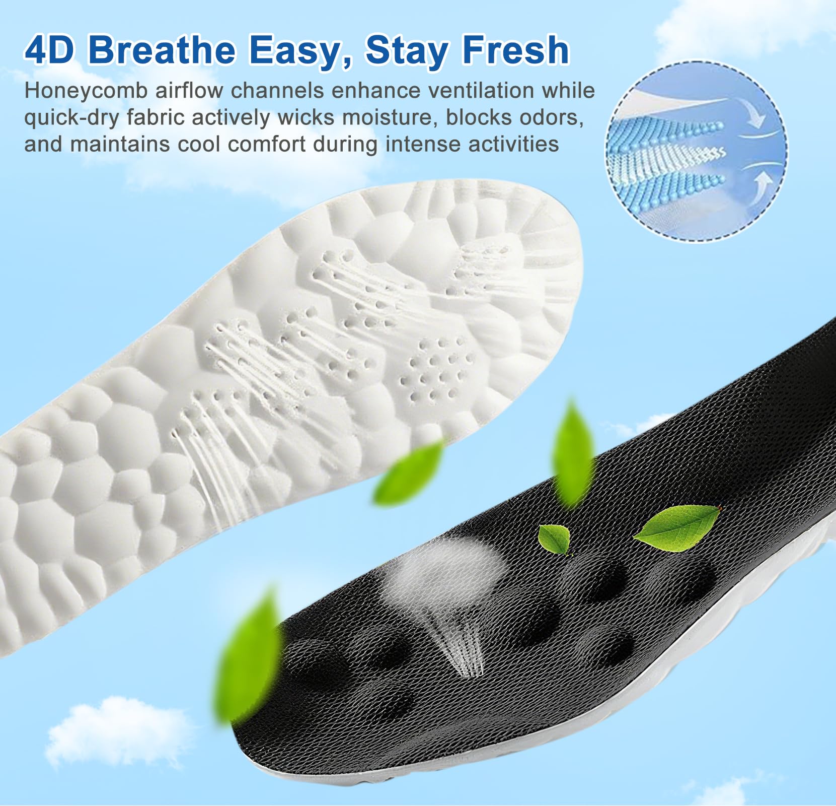 Giwytey 4D Cloud insoles, thick heel pad for shock absorption