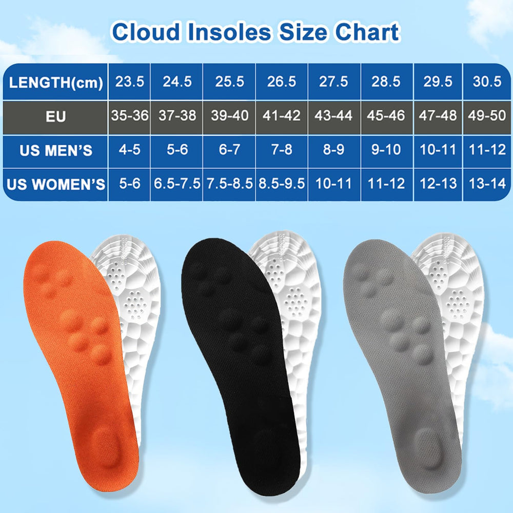 Giwytey memory foam insole with heel pad cushions every step.