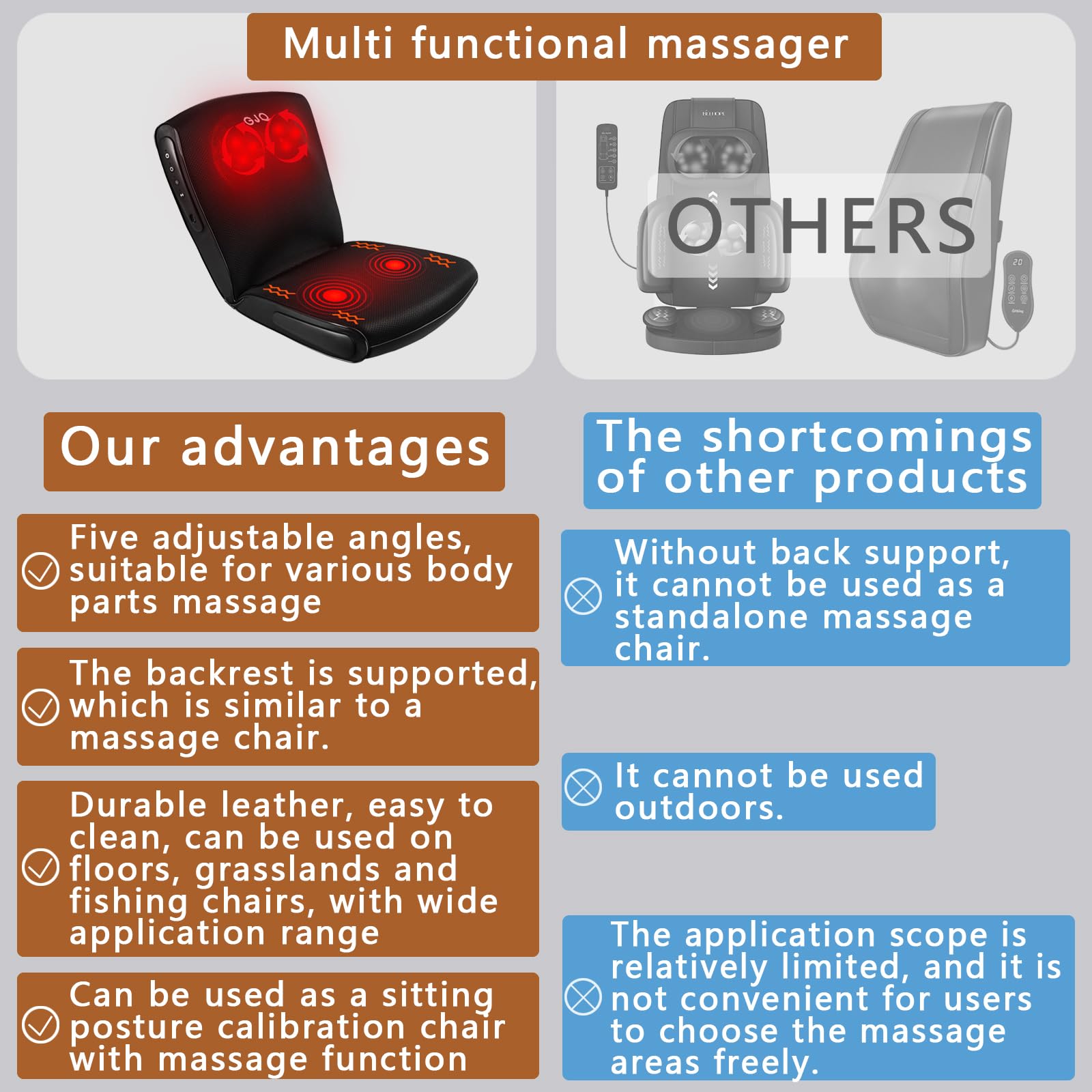 GJQ chair pad with 360-degree rotating kneading design for neck and back