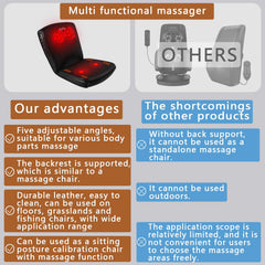 GJQ chair pad with 360-degree rotating kneading design for neck and back