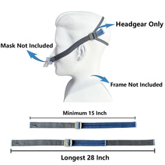 GJX headgear with soft surface to minimize irritation during use.