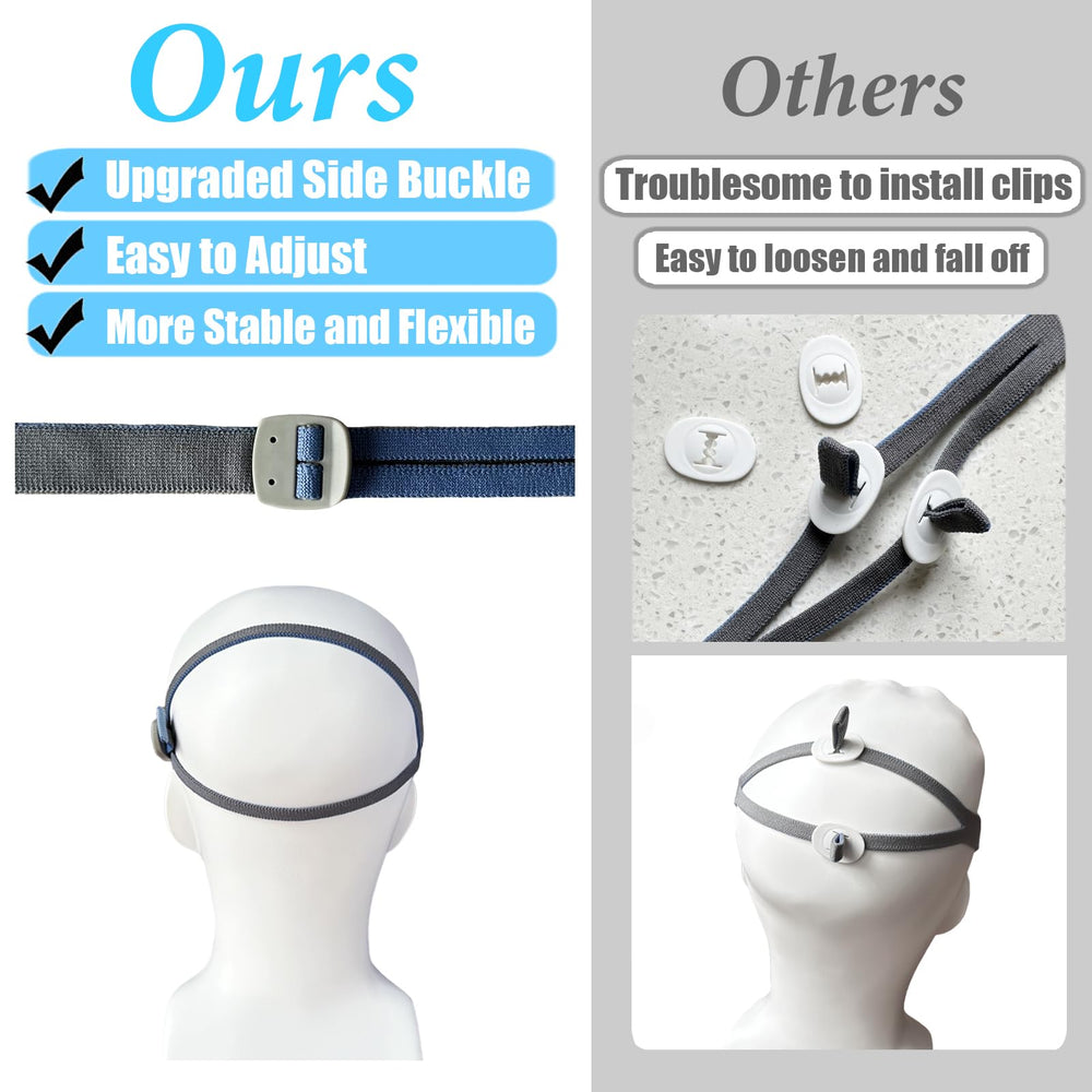 GJX headgear straps with stretchable fabric for comfortable nightly wear.