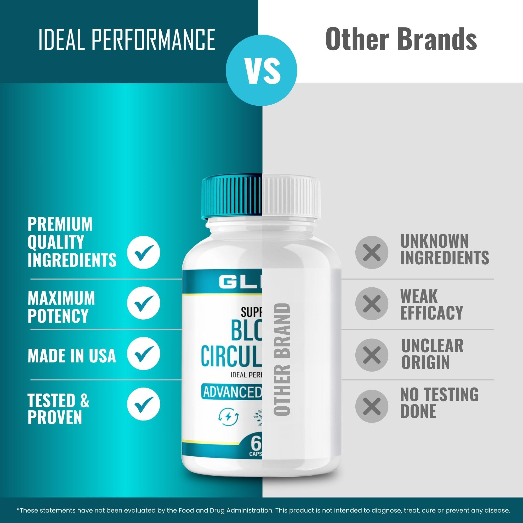 An in-use shot of IDEAL PERFORMANCE GL PRO capsules suggests on-the-go compatibility.