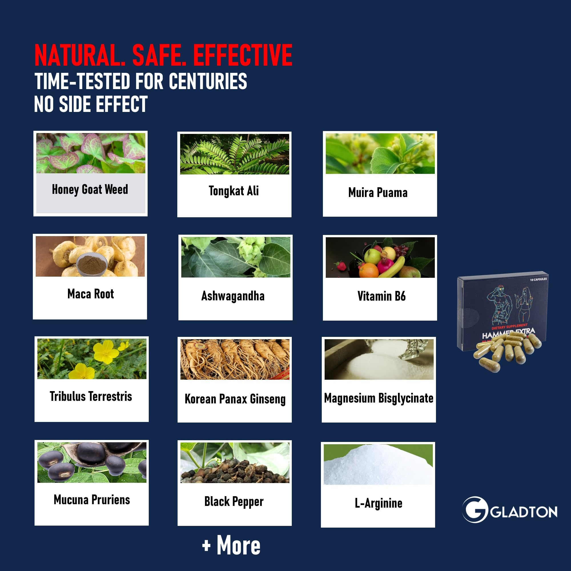 GLADTON Hammer Extra capsules poured, illustrating daily energy support.