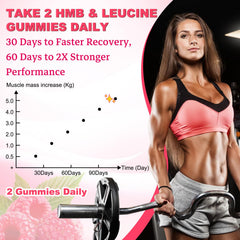 GlaGmrry HMB Leucine gummies lifestyle scene emphasizes active wellness.