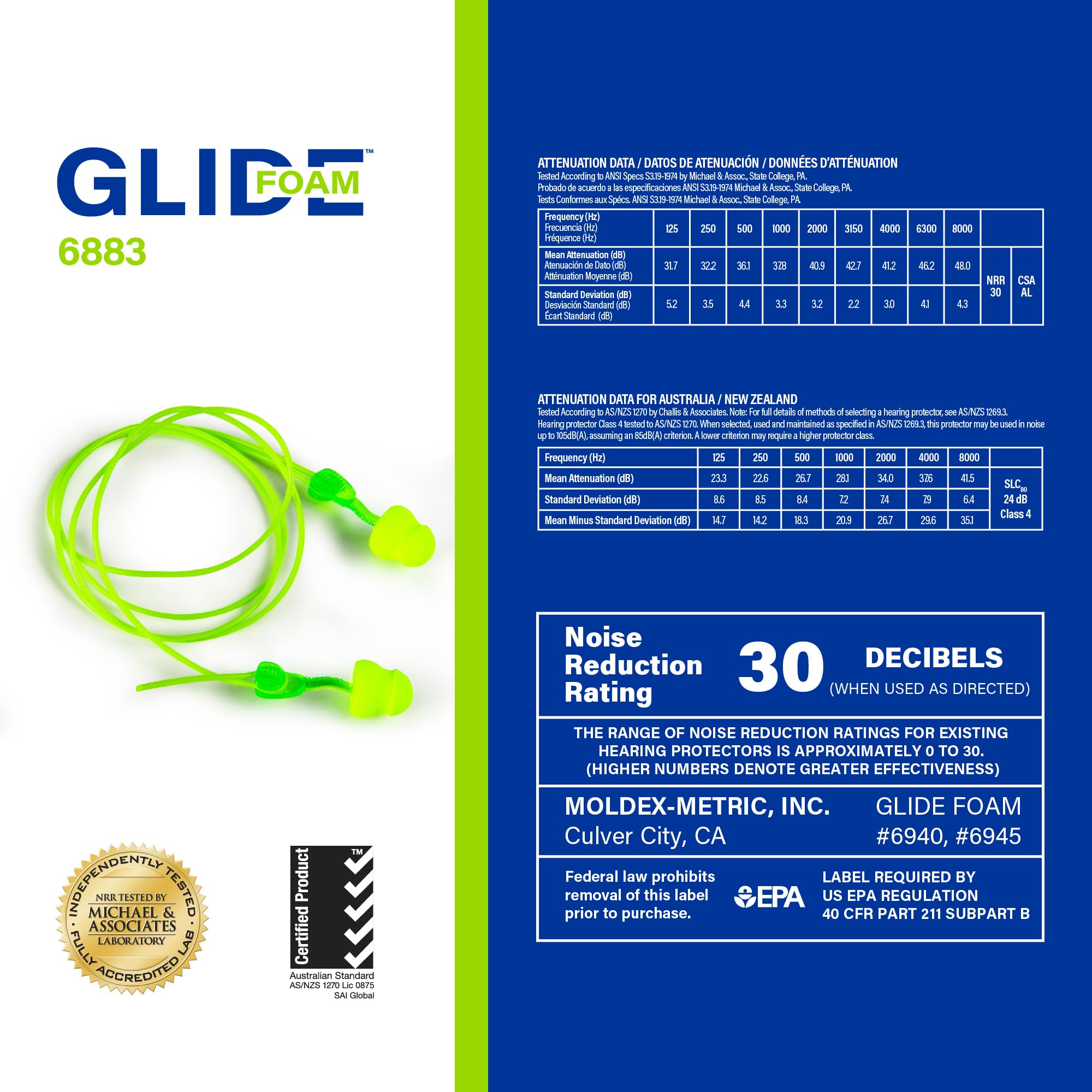 No-roll design Glide earplug for stable placement and quick use