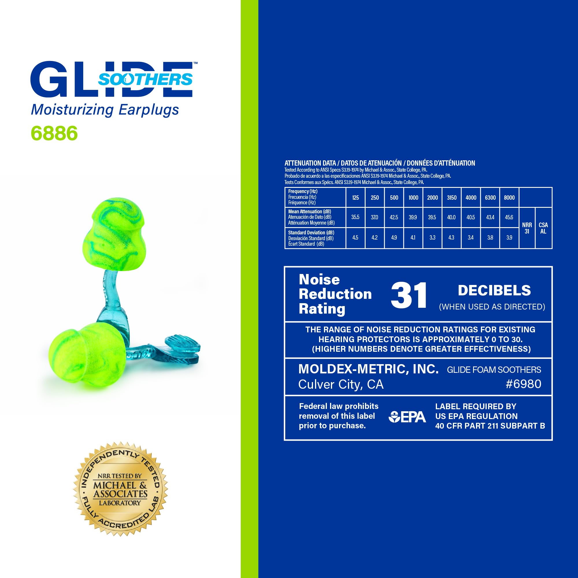 PVC-free packaging of Glide Moldex Soothers PlugStation highlights sustainability.