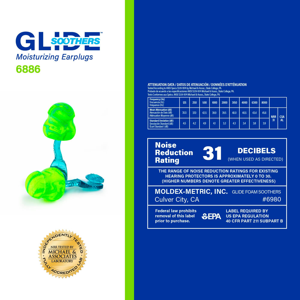 PVC-free packaging of Glide Moldex Soothers PlugStation highlights sustainability.