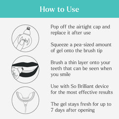 GLO Science enamel-safe formula shown on enamel-safe surfaces like crowns and veneers