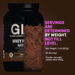 GLO ingredients closeup of cold-filtered whey components