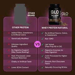 GLO serving scoop beside bag for easy portioning
