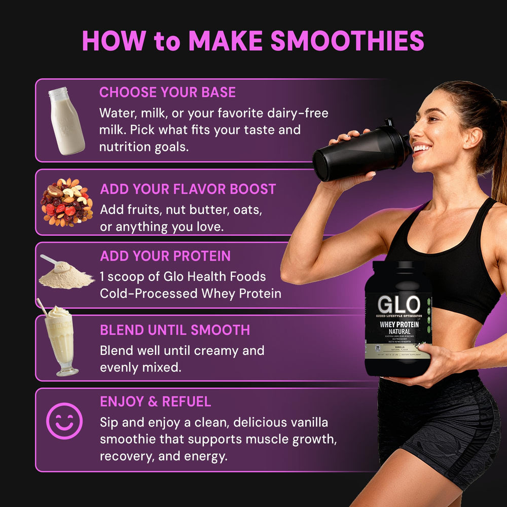 GLO vanilla whey mixed with milk for creamy smoothies