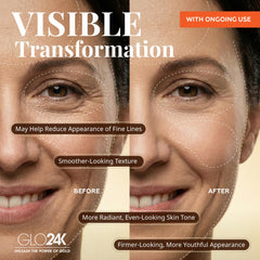 GLO24K Super Mask offers a spa-like routine at home.