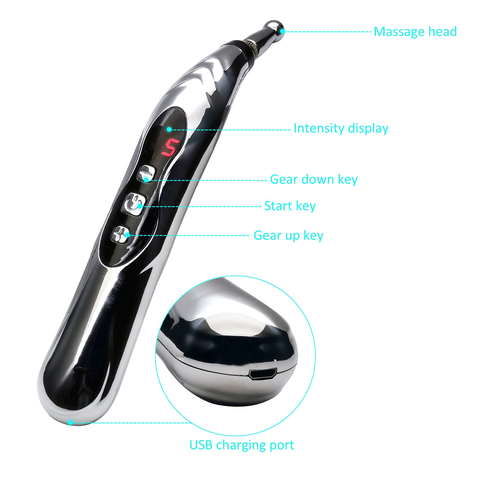 Global Care Market meridians energy pen tips set for targeted trigger points.