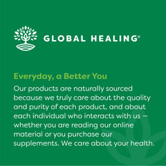 Global Healing Center Ultimate Enzymes capsules with a meal backdrop illustrate post-meal digestion.
