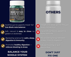 Global-List daily serving scene illustrates easy daily habit.