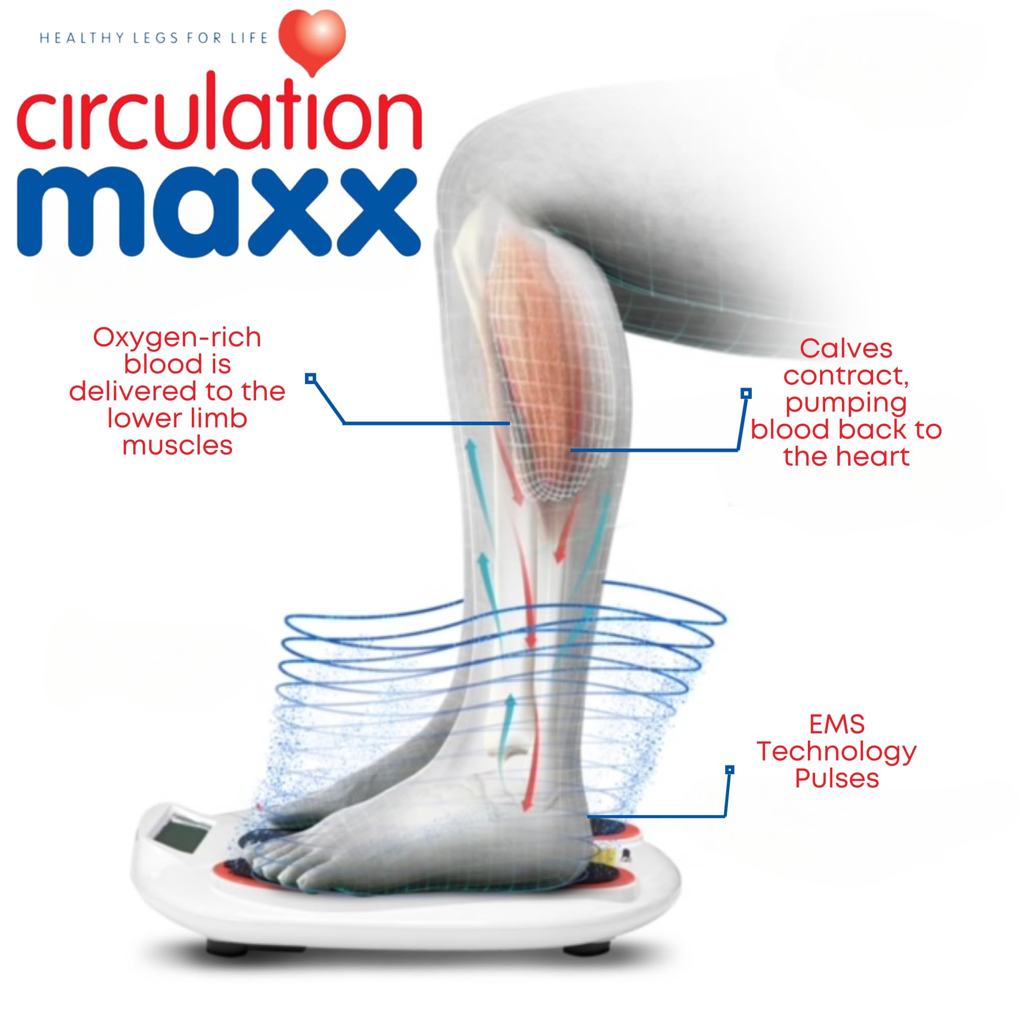 Global Product Circulation Plus Reviver foot on massager demonstrates simple, relaxing use.
