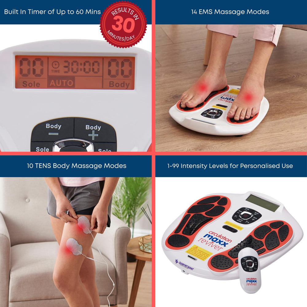 Global Product Circulation Plus Reviver portable design supports home or travel use.